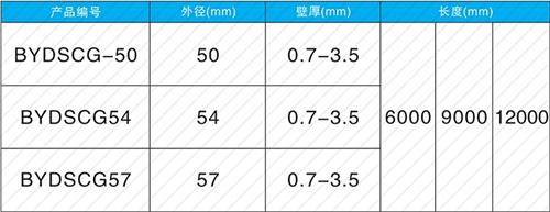 泰山钳压式声测管现货规格尺寸